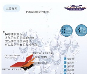 PVC數據&海帕龍數據